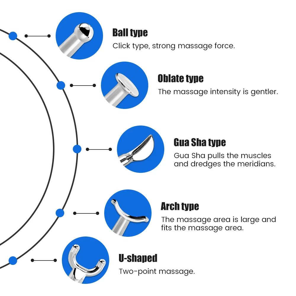 Электронная Игольная Ручка Для Акупунктурных Точек С 5 Наконечниками Устройство