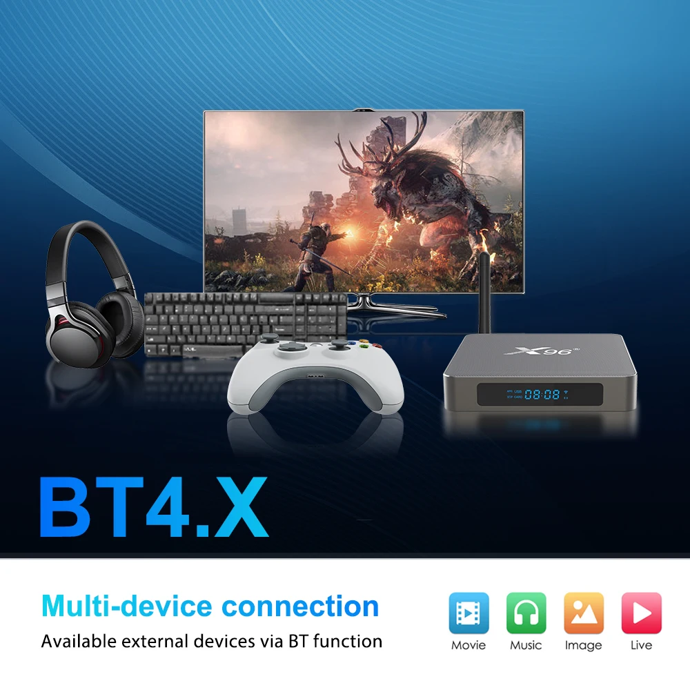 ТВ-приставка X96 X6 Android 11 8 ГБ 128 RK3566 поддержка 4K USB3.0 2T 2R Φ двойной Wi-Fi 1000 м 4G 64 32