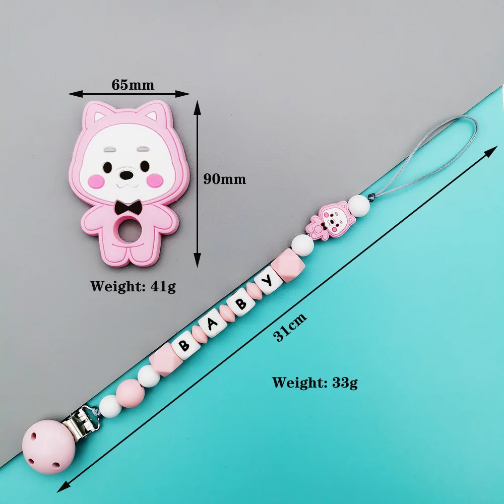 Рисунок 6 - Пользовательские английские силиконовые