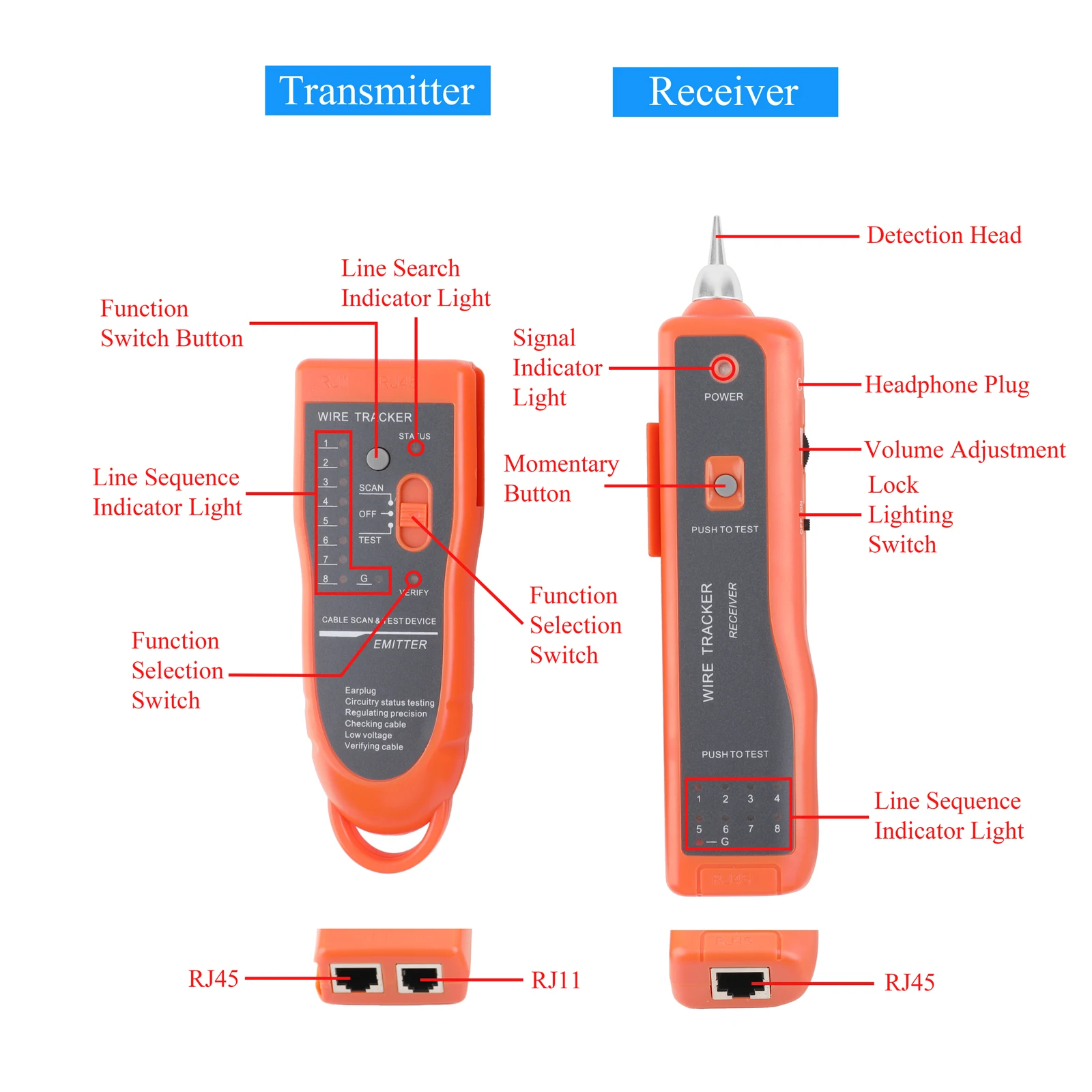 1 × LAN тестер сетевого кабеля искатель линии телефонной Tracer диагностический тон