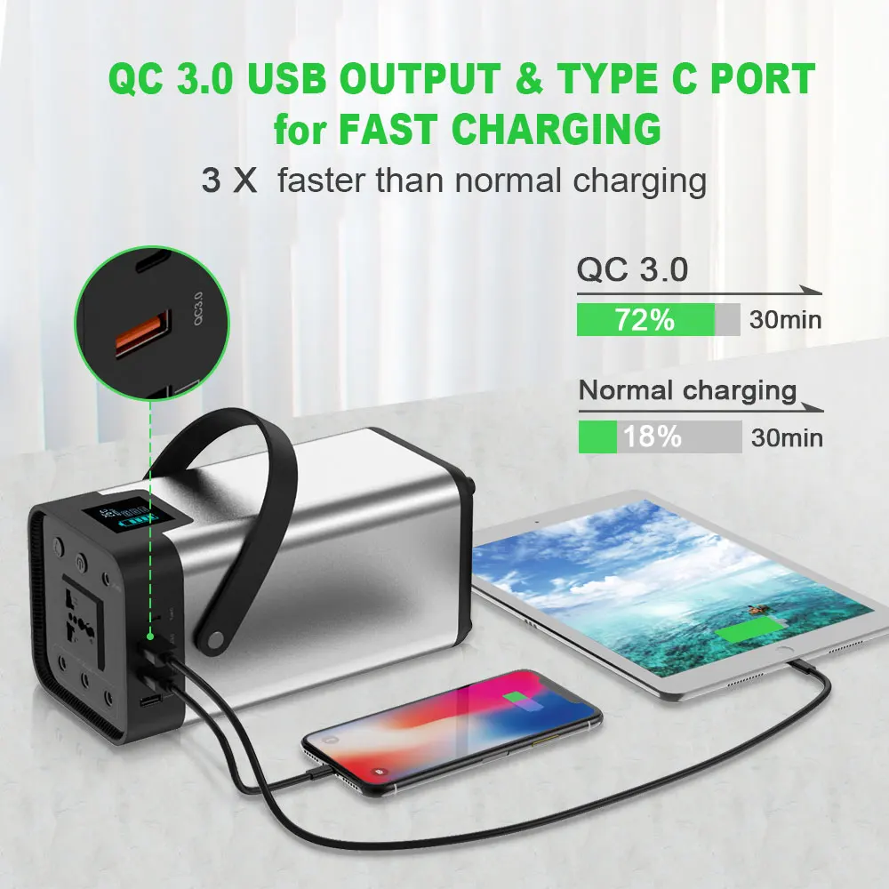 

2022.NEW NEW QI RT X-DRAGON Portable Solar Power Station 200Wh Backup Lithium Battery 110V/220V 200W Pure Sine Wave AC Outlet