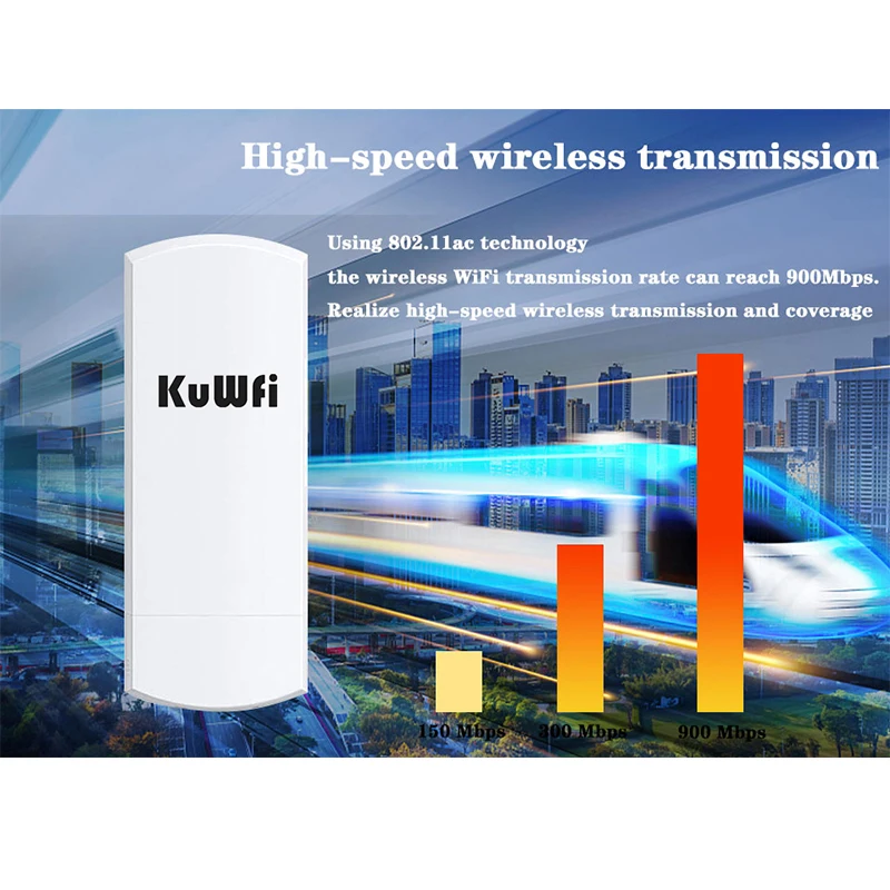 Рисунок 2 - KuWFi 5,8 Г Wi-Fi Маршрутизатор