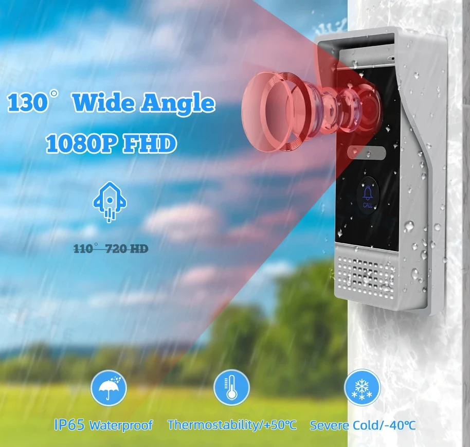 JeaTone 1080P Wi-Fi сенсорный экран 7-дюймовый видеодомофон Tuya Smart APP частный жилой