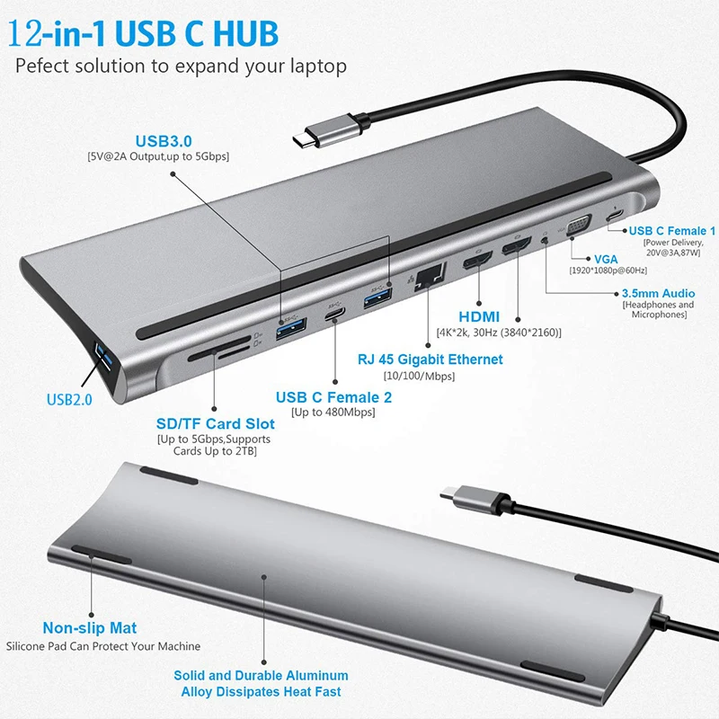 Док-станция для ноутбука USB C на двойной HDMI-совместимый VGA док-станция MST с
