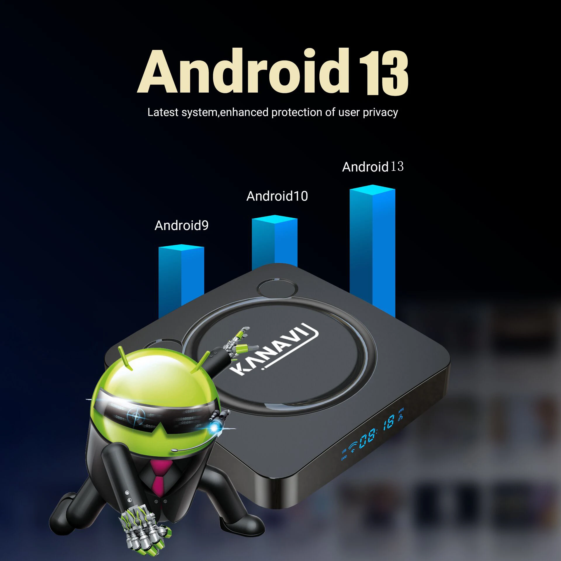 Bluetooth-динамик Smart Tv Box Kanavi Android 13 8k
