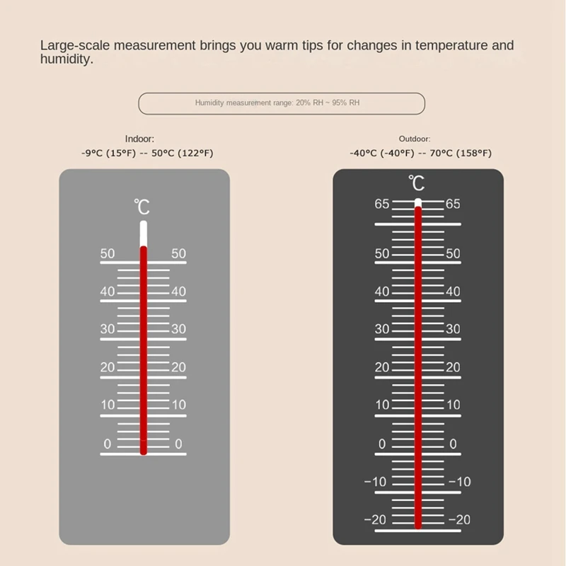 Умная метеостанция с барометром и часами измеритель температуры влажности для