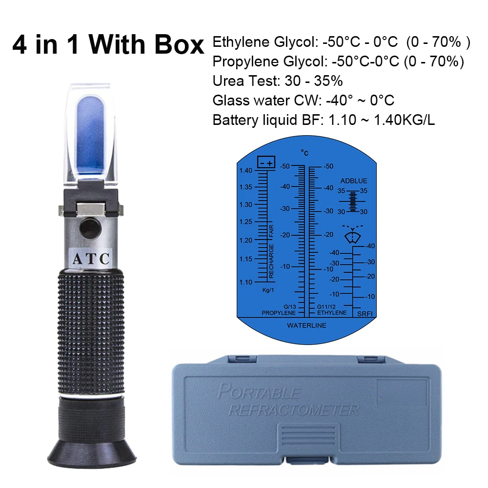 

Рефрактометр KETOTEK Refractometer