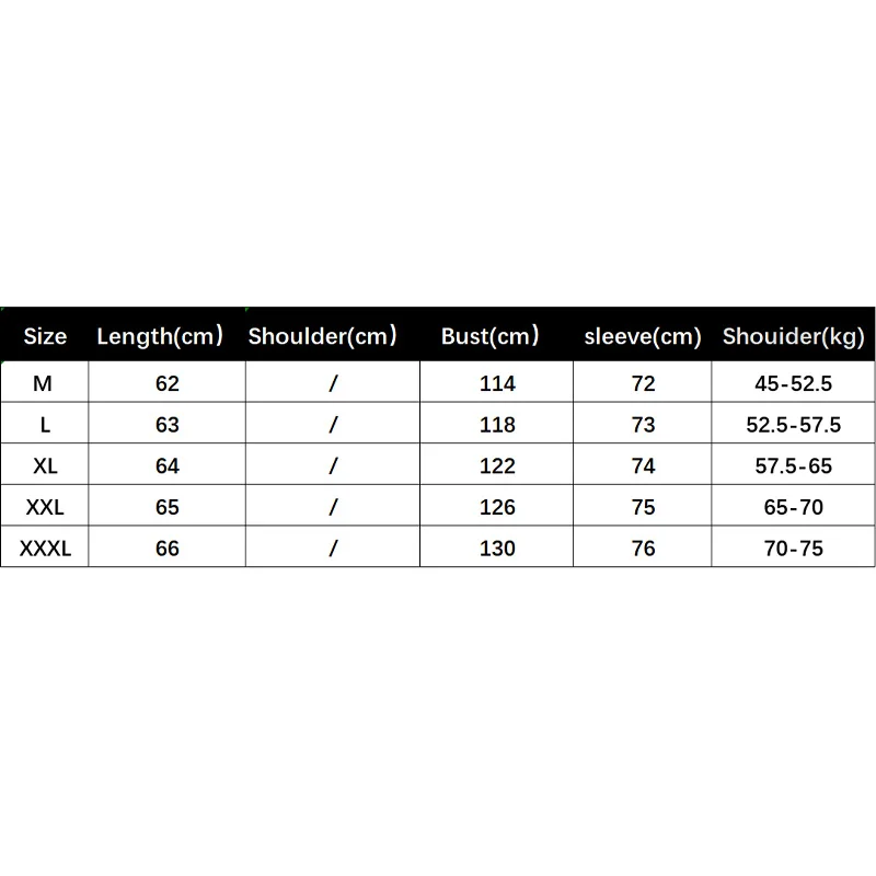 Рисунок 6 - Женское приталенное шерстяное пальто