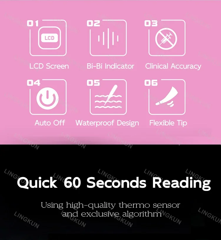 Цифровой Термометр Для Лихорадки Температура Тела Оральный Подмышки Ректальный