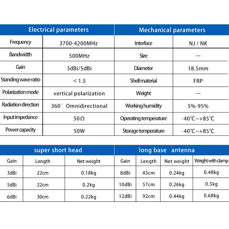 3700-4200 MHz Antenna Omni Directional Waterproof Fiberglass Outdoor Antenna for Wireless Communication of LoraWan Mesh Signal