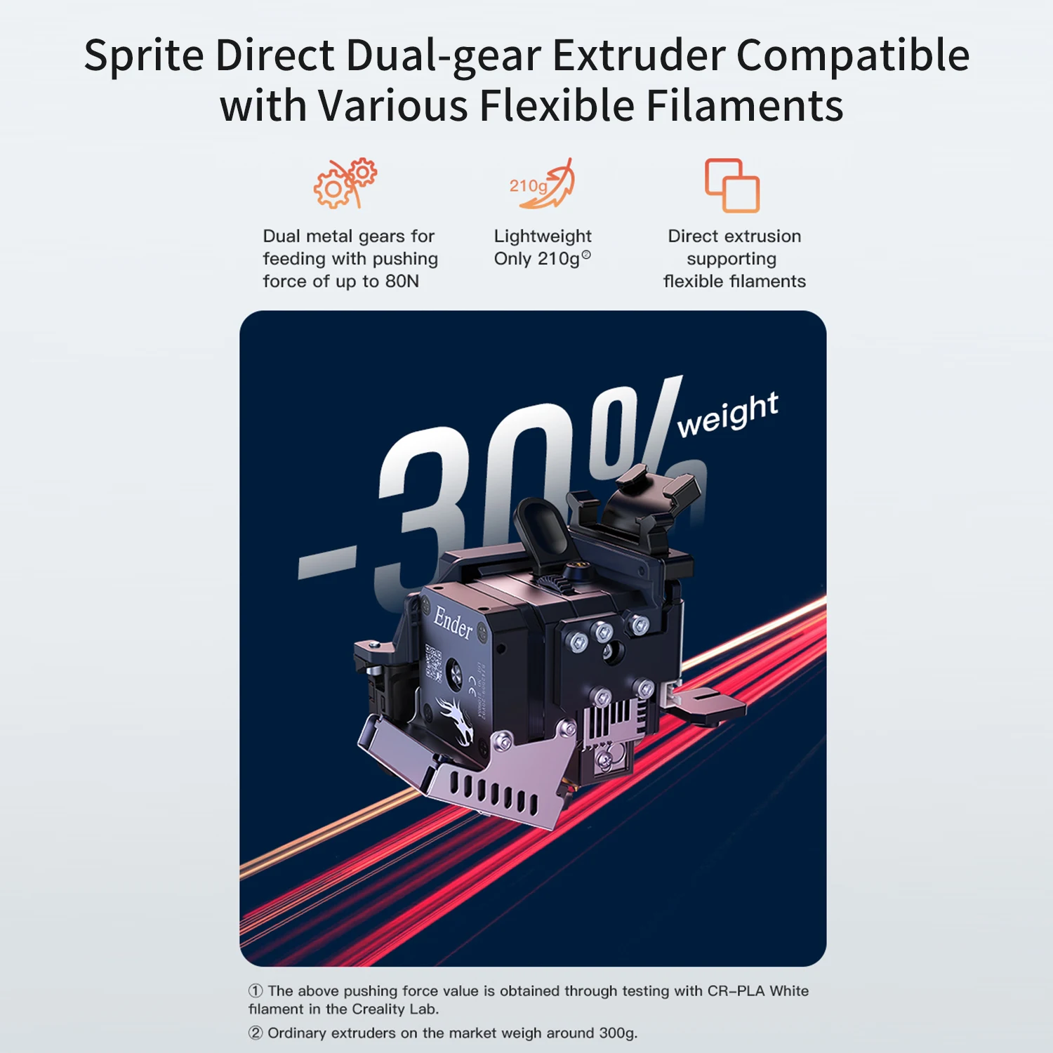 Creality Ender-3 S1 настольный 3D принтер 220*220*270 мм бесшумная материнская плата прямой
