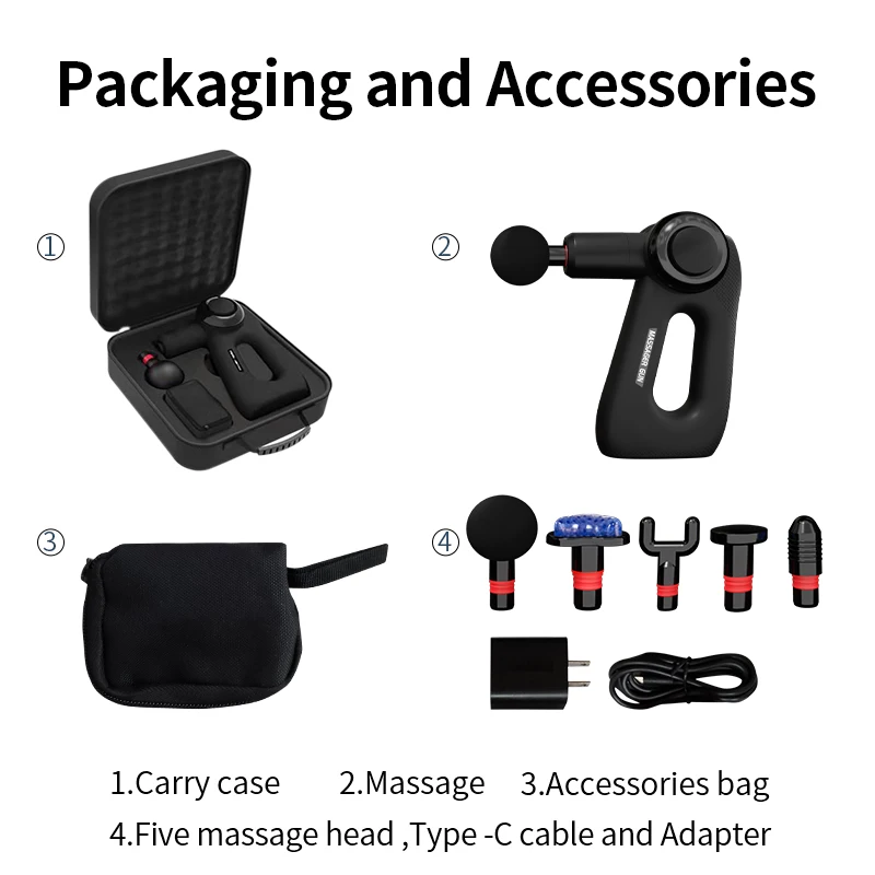 Массажер для глубоких тканей