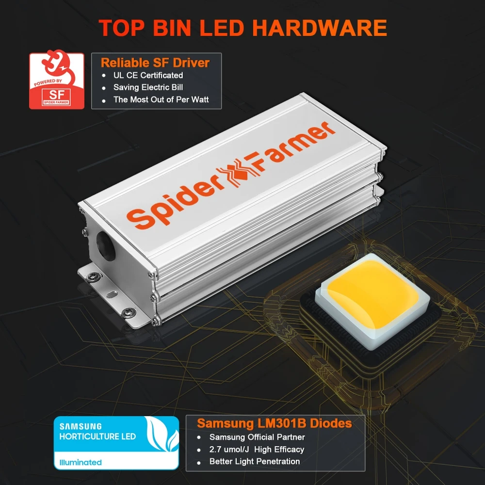 Рисунок 3 - Альбом для выращивания цветов