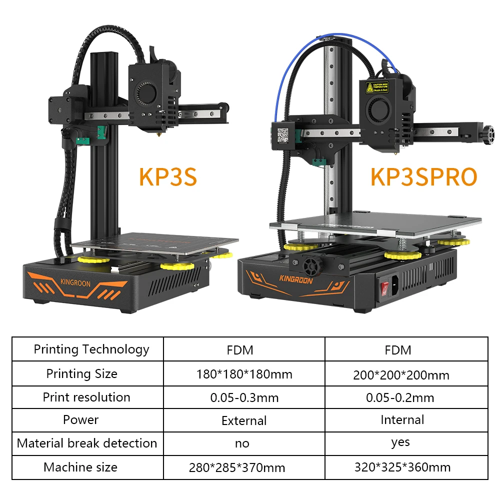 KINGROON KP3S Pro/ KP3S / KP3S Pro S1 3D Printer with Resume Printing 200*200*200mm Titan Extruder Professional DIY FDM Printer images - 6