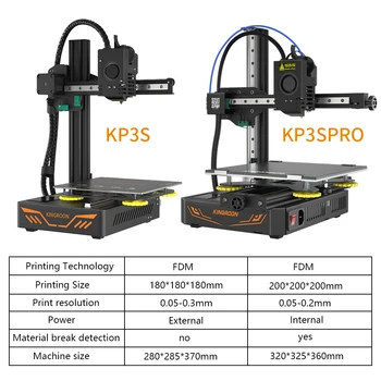 KINGROON KP3S Pro/ KP3S / KP3S Pro S1 3D Printer with Resume Printing 200*200*200mm Titan Extruder Professional DIY FDM Printer 6