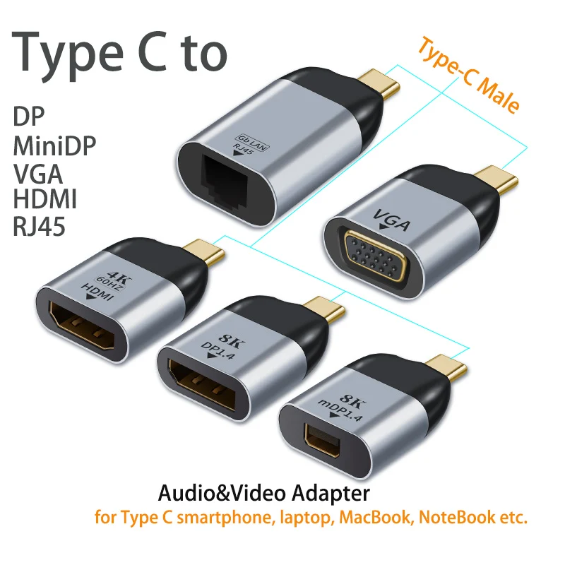 

Type C To HDMI DP MiniDP Mini Displayport VGA RJ45 Adapter USBC Audio Video Converter For Samsung Huawei Xiaomi MacBOOK