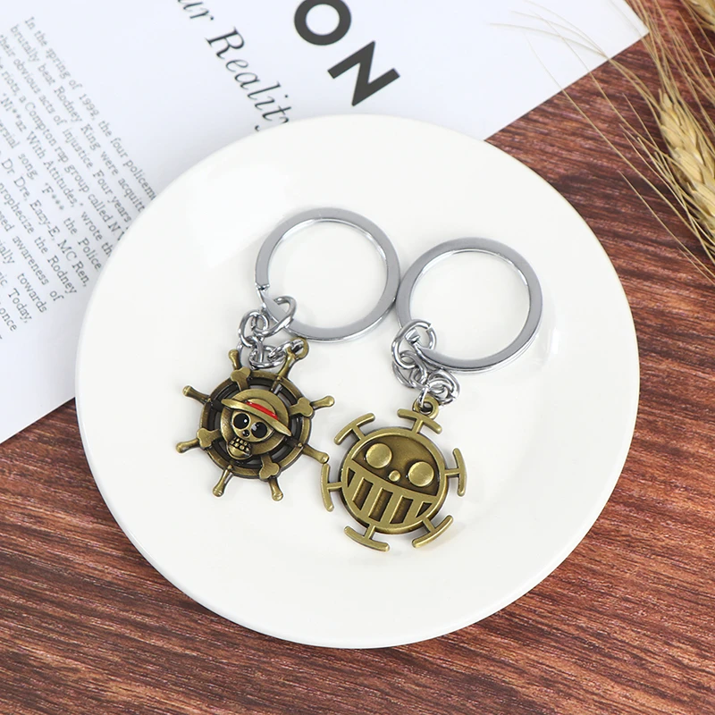 

Брелок с черепом капитана Джека из Карибского моря