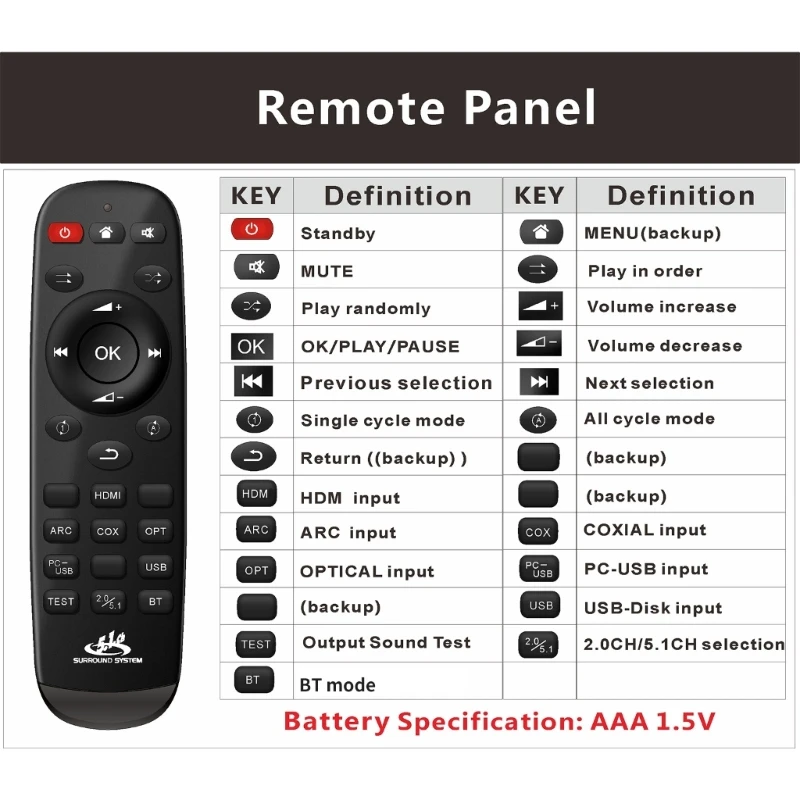 

Immersive Surround Sound UD851B DTS DolbyDecoders Quality5.1 UD851B Decoders with DTS and DolbyAC3 5.1 Support 896C