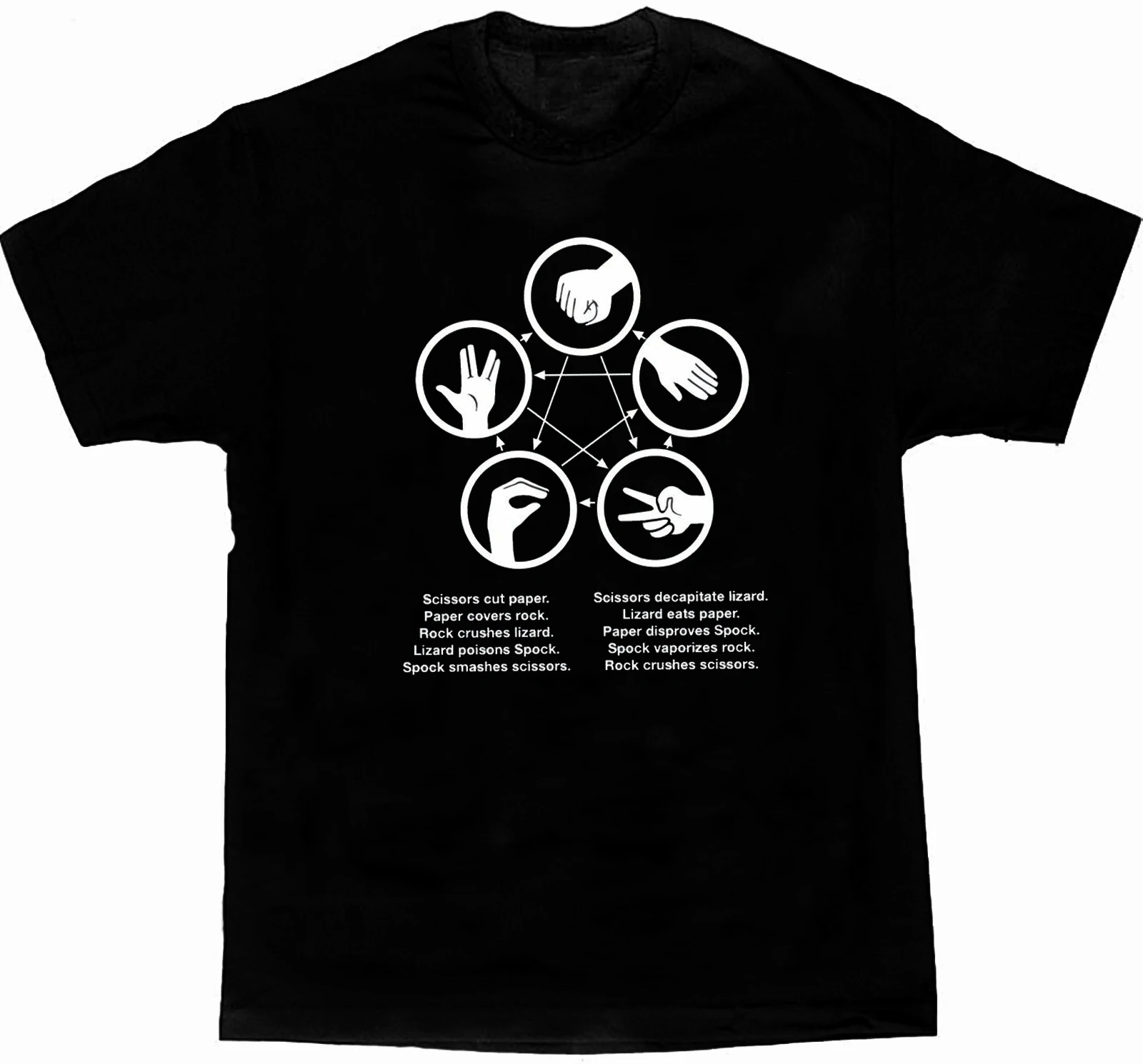 

Funny Rock Paper Scissors Lizard Spock Graphics Rules T-Shirt. Summer Cotton Short Sleeve O-Neck Mens T Shirt New S-3XL