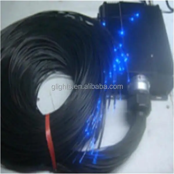 Рисунок 3 - Новый дизайн, оптовая цена