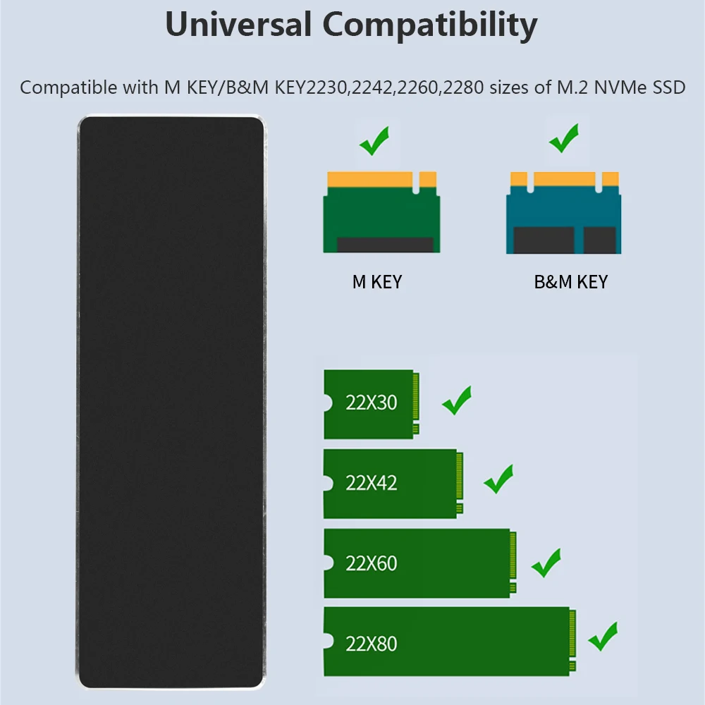 Внешний чехол TISHRIC M2 Nvme алюминиевый сплав поддержка двойного протокола корпус NVME
