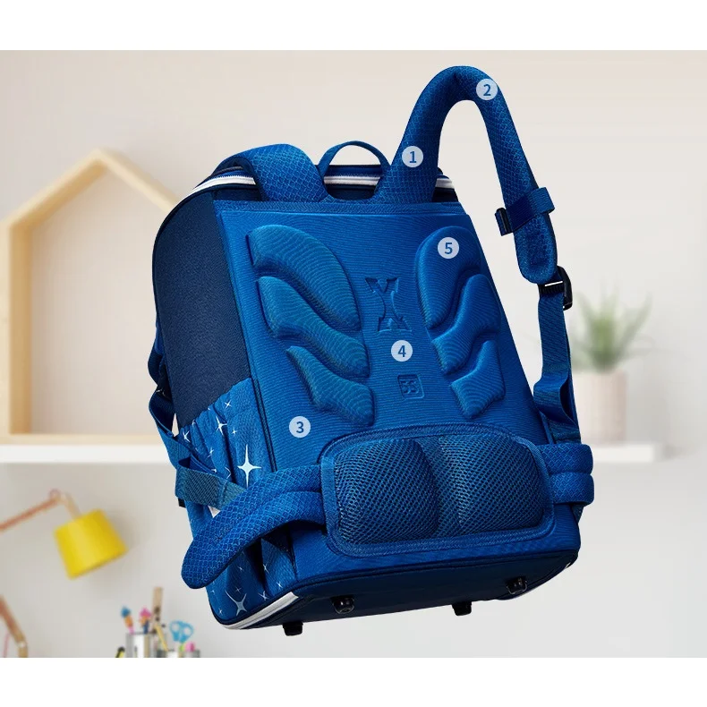 Рисунок 2 - Рюкзаки из искусственной кожи для