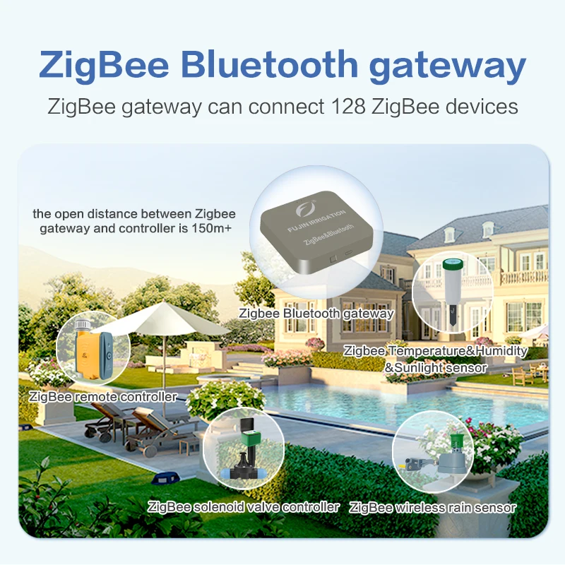 Контроллер для полива цветов Zigbee устройство автоматического орошения с Wi-Fi