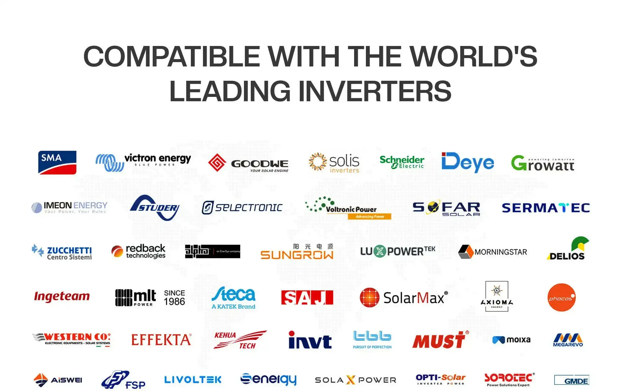 50 кВт 100 кВА Полная солнечная энергетическая система Ongrid Домашний комплект 10