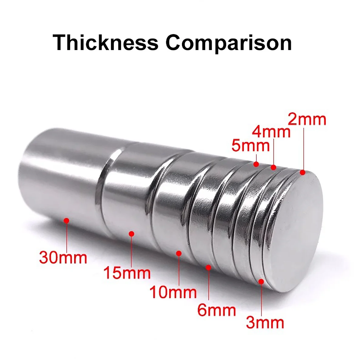 Круглый магнит 5x8 6x8 8x8 10x8 12x8 15x8 20x8 25x8 30x8 мм Неодимовый N35 Постоянный NdFeB