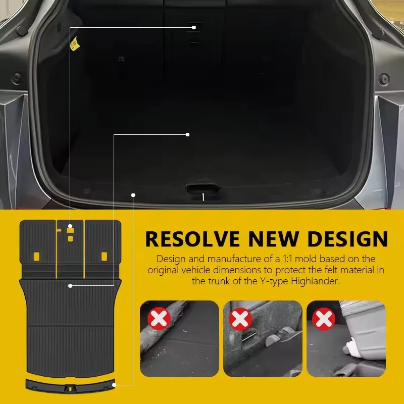 Для Tesla TPE Нескользящий грязезащитный водонепроницаемый вкладыш Model Y Juniper 2025