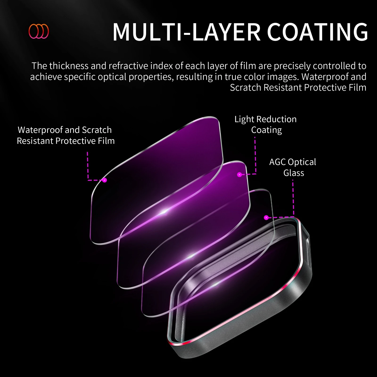 Набор водонепроницаемых фильтров STARTRC 4 в 1 для спортивной камеры Insta360 Ace / Pro PL + ND8