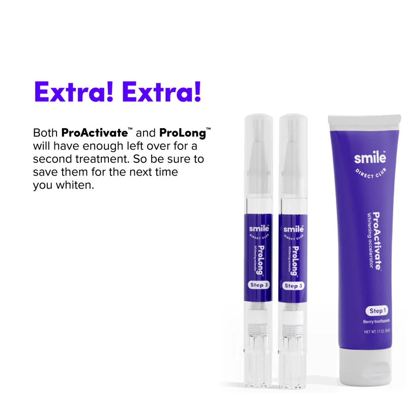 

Gorgeous, Enamel Safe 4-Pack Teeth Whitening System with Lasting Results - Pain-Free LED Light, Hydrogen Peroxide, and Whitening