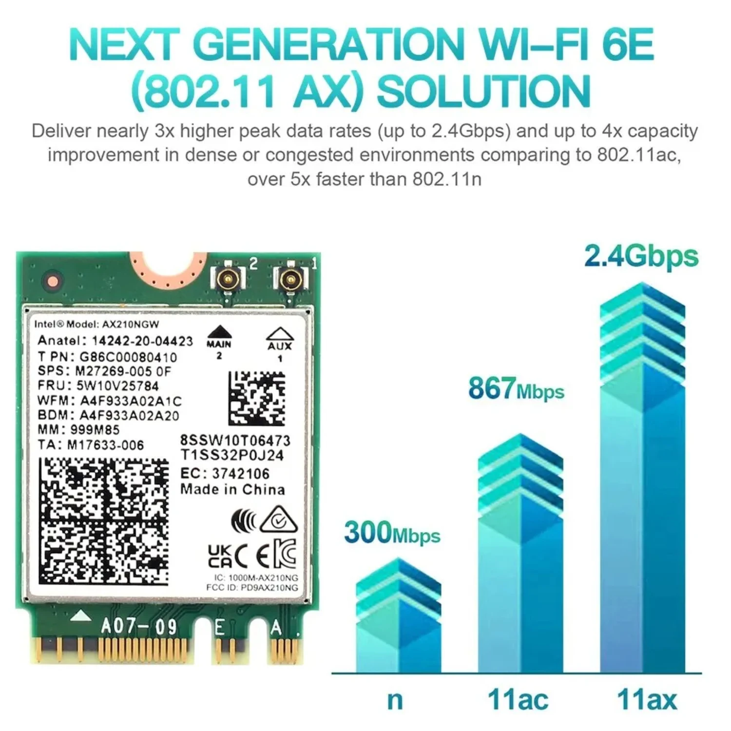 Карта Wi-Fi 6E AX210NGW 5374 Мбит/с 2 4G/5G/6 ГГц M.2 Беспроводная сетевая карта для Bluetooth 5 3 802.11AX