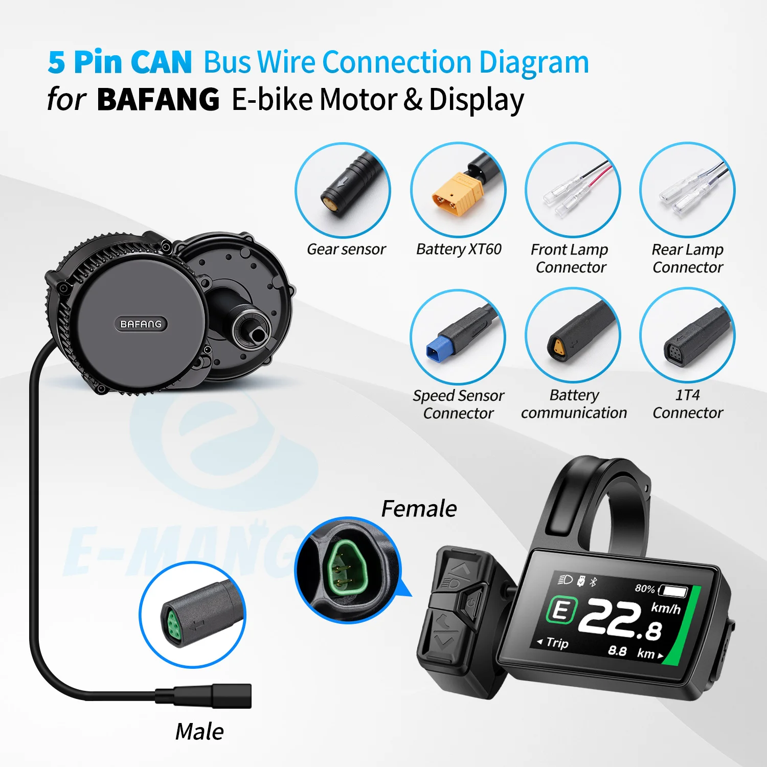 Фото Дисплей Bafang DPC245 с Bluetooth 5.1 и CAN-протоколом, 5-контактный треугольный разъем с портом Type-C для среднемоторных систем Bafang с CAN-протоколом №3