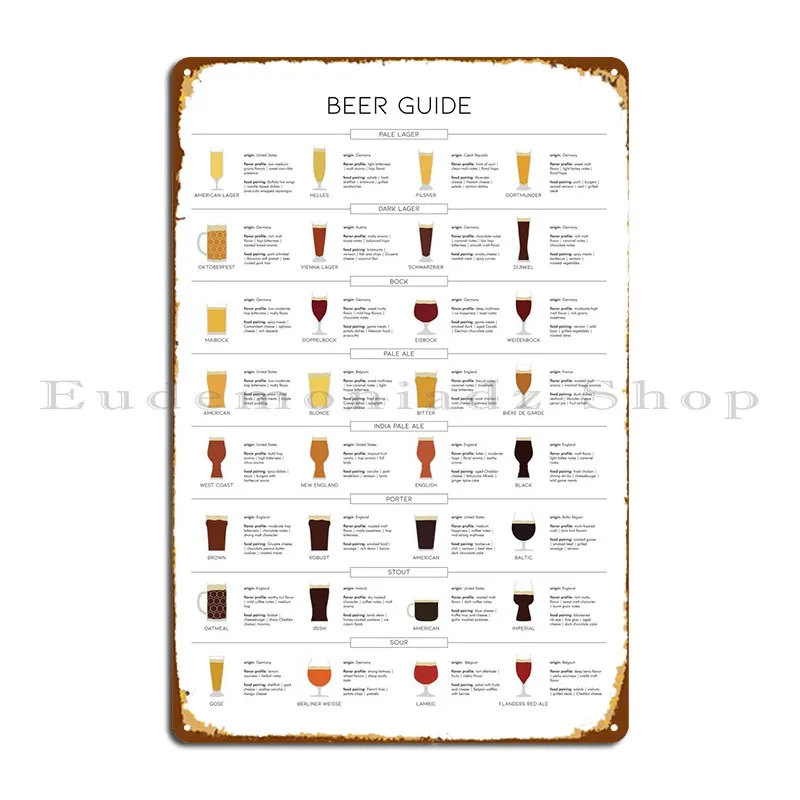 

Незаменимый пивной гид, металлический плакат, печать на гараже, создание гаража, железный жестяной плакат