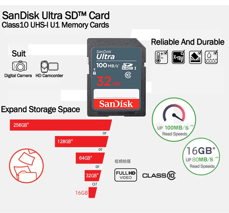 Sandisk SD Card SDHC SDXC UHS-I 128GB 256GB Ultra Memory Card Class 10 U1 64GB 32GB High Speed Fast SD Card for Digital Camera images - 6