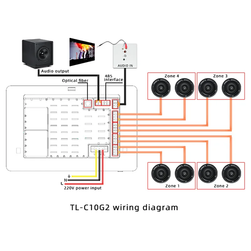Tianlai TL-C10-G2 8-дюймовый аудиоусилитель Alexa Smart Home Bluetooth Android Wi-Fi