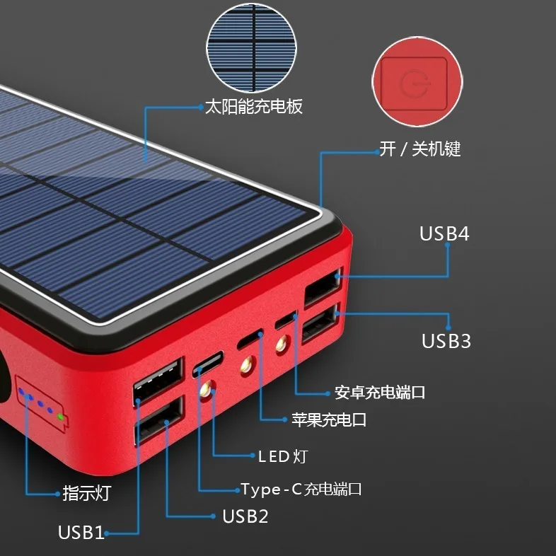 Портативный внешний аккумулятор на солнечной батарее для путешествий 20000 мАч
