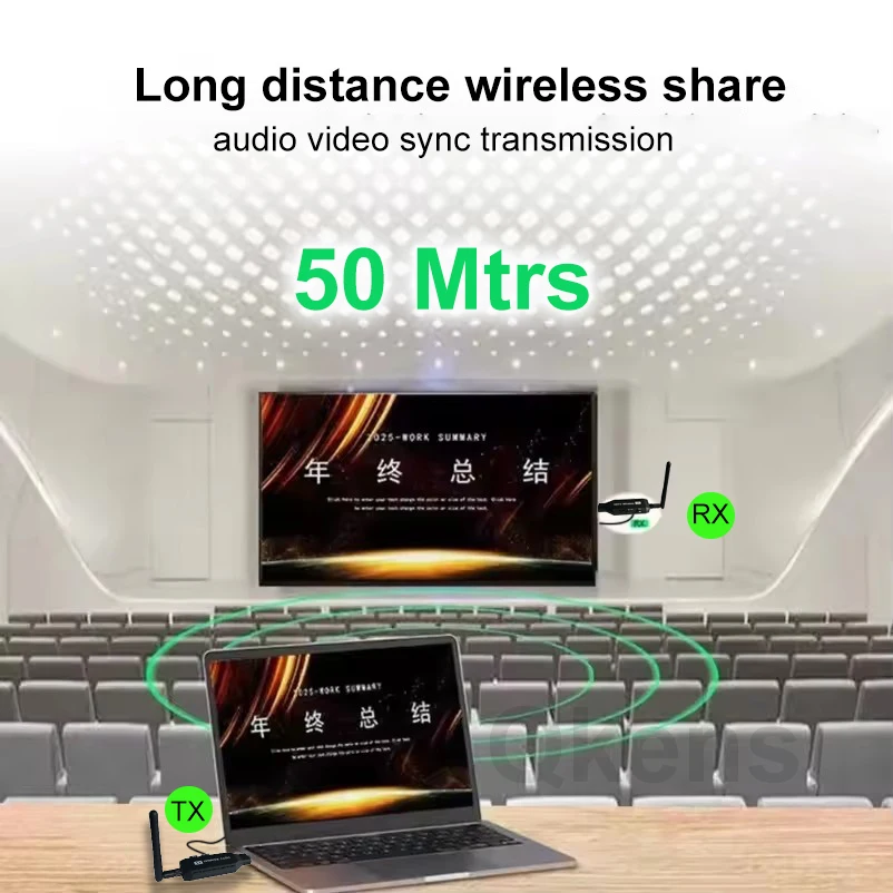 Фото Беспроводной HDMI-удлинитель для совместной работы с экраном на конференциях, 50 м, 1080P, для подключения DVD, ПК, камеры, ноутбука к телевизору, монитору, проектору №5