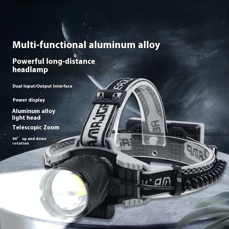 Мощный Перезаряжаемый Светодиодный Налобный Фонарь USB Супер Яркая Лампа Для