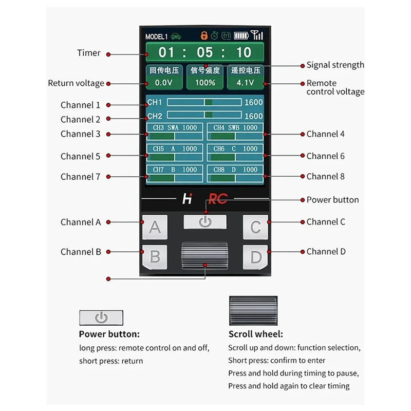 CT-8B 8CH передатчик пульт дистанционного управления 2 4 Ghz Радио + фотоприемник для
