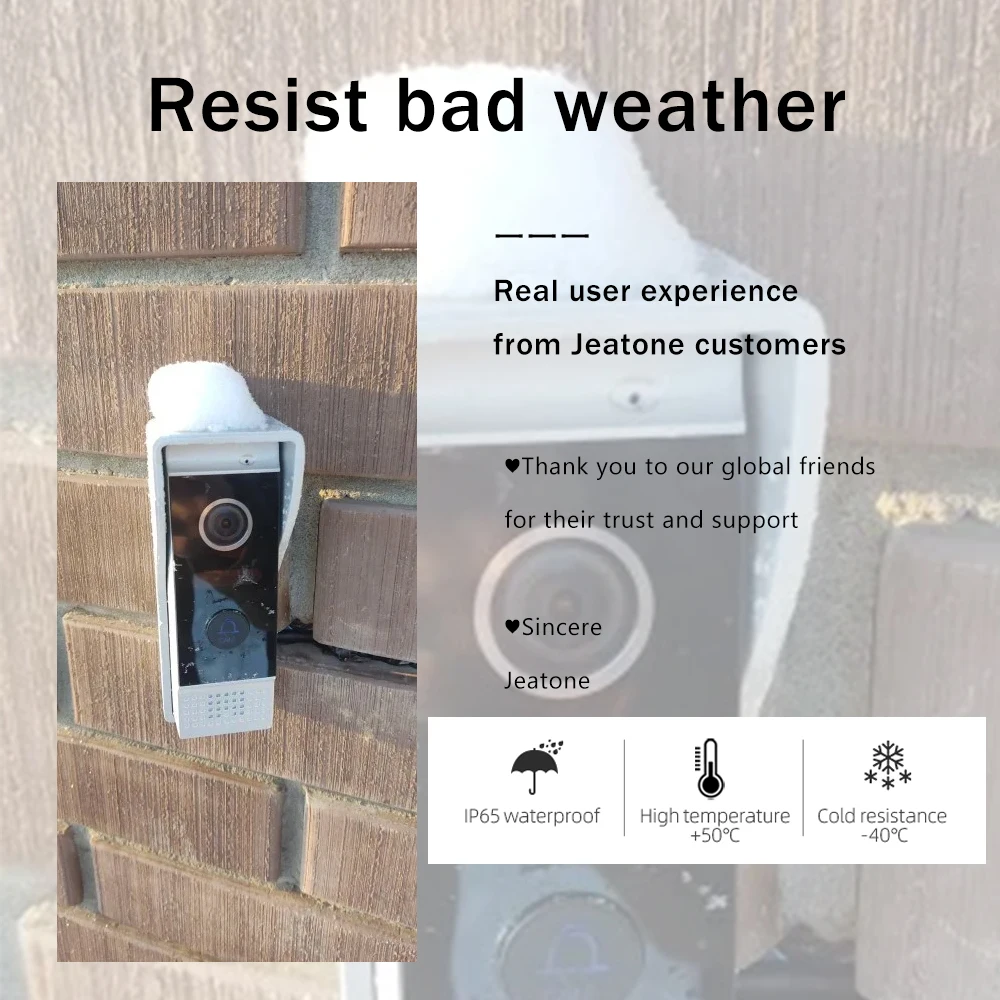 JeaTone 1080P Wi-Fi сенсорный экран 7-дюймовый видеодомофон Tuya Smart APP частный жилой