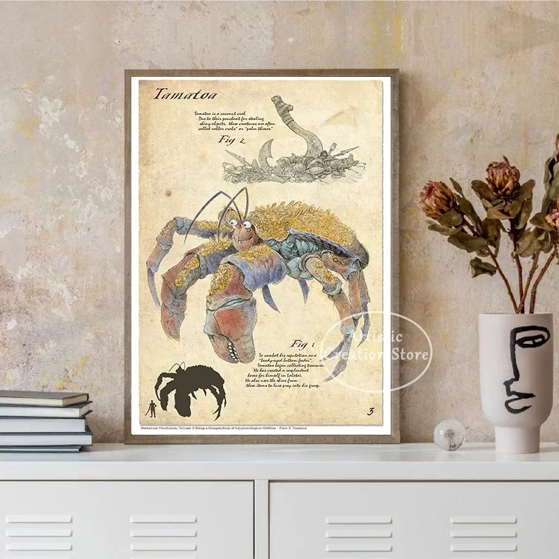 Ретро Мифологический Фольклорный Постер С Животными Волшебная Настенная