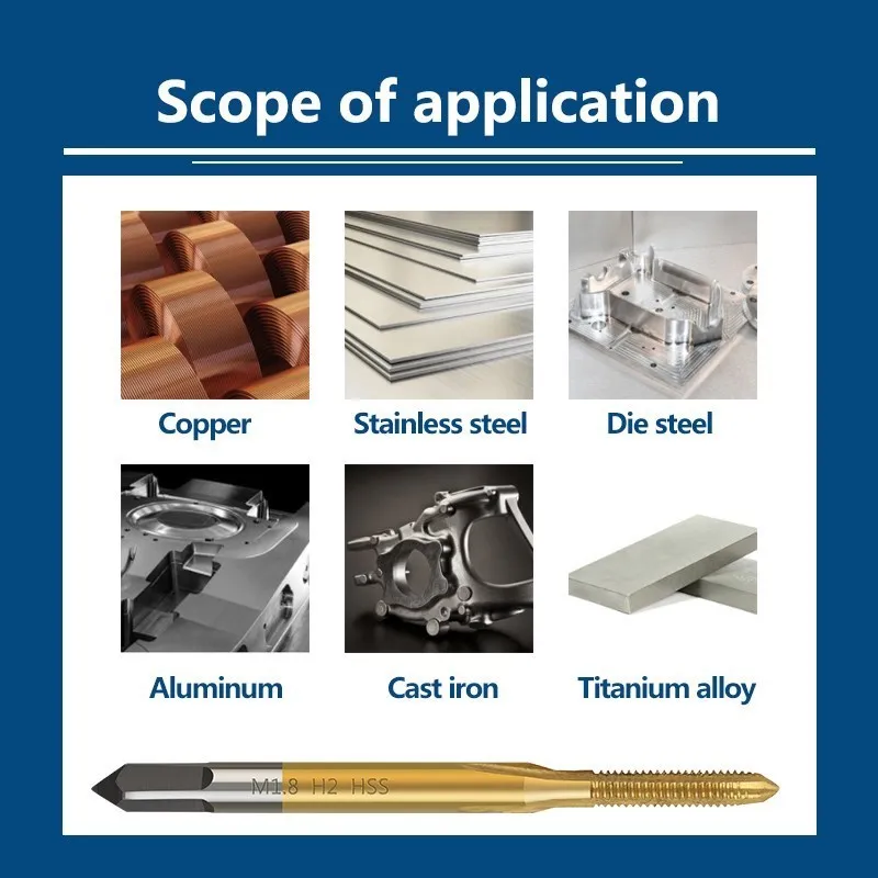 Ручной инструмент с титановым покрытием и прямой канавкой