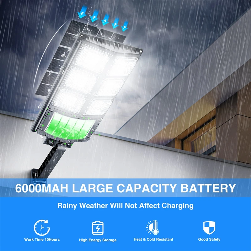 Рисунок 4 - Уличный фонарь на солнечной батарее