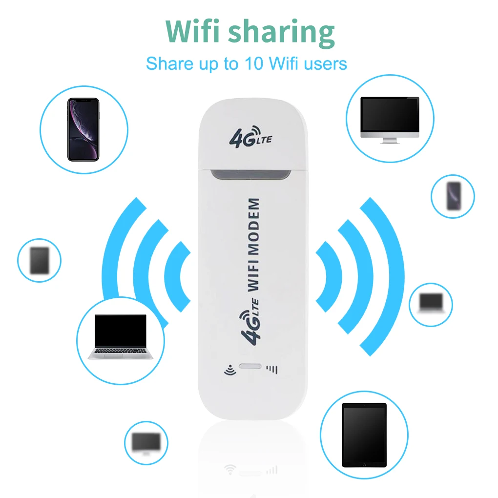 

Wi-Fi-ключ портативный для ноутбука, 4G, LTE, 150 Мбит/с