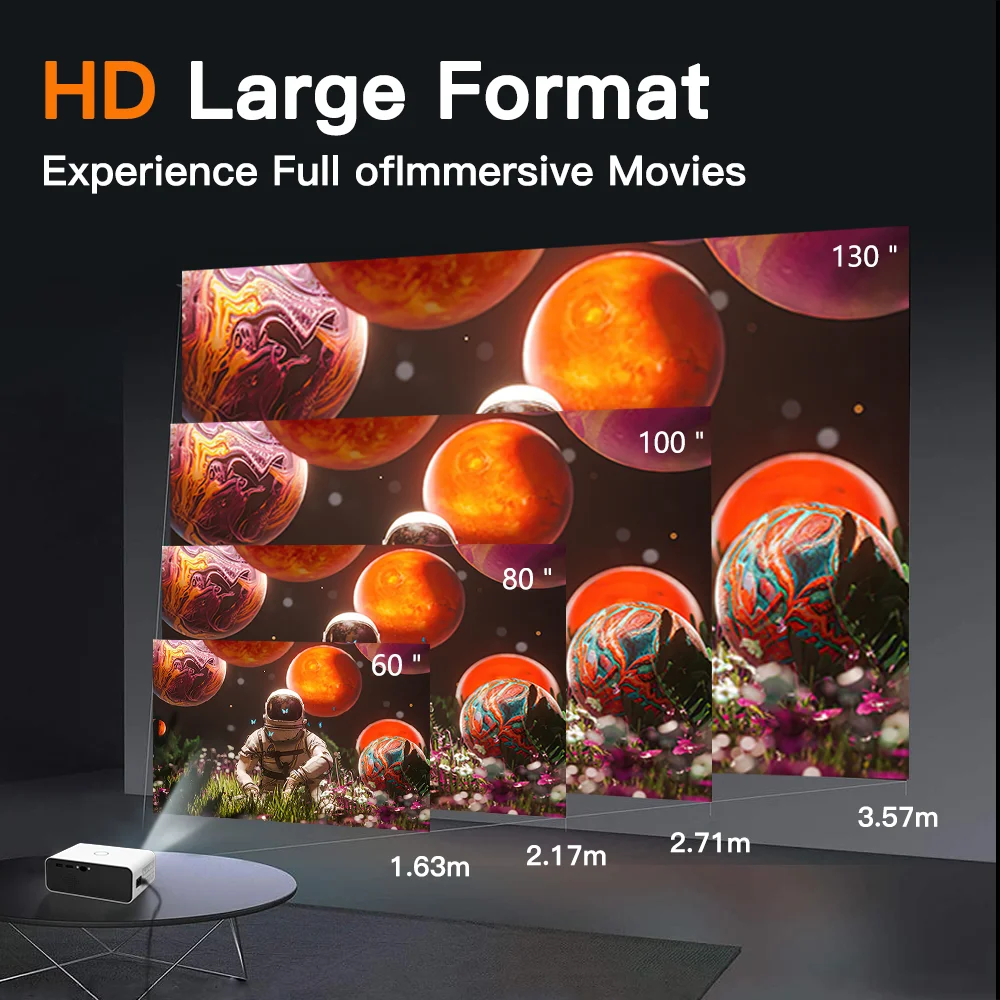 Портативный проектор 200ANSI MINI L012C Dual WiFi6 BT5.0 1080P 1280*720P H713