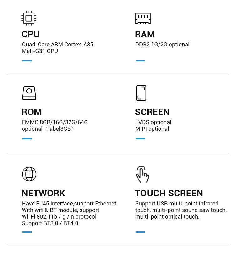 Фото ODM Принимаем настройку Промышленная плата Android PCBA PX30 Ethernet для коммерческого планшета №4