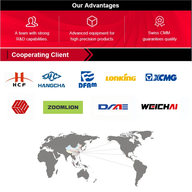 Детали вилочного погрузчика JINDUN YDS45.903 CCT4 Вилочный погрузчик Гидравлический