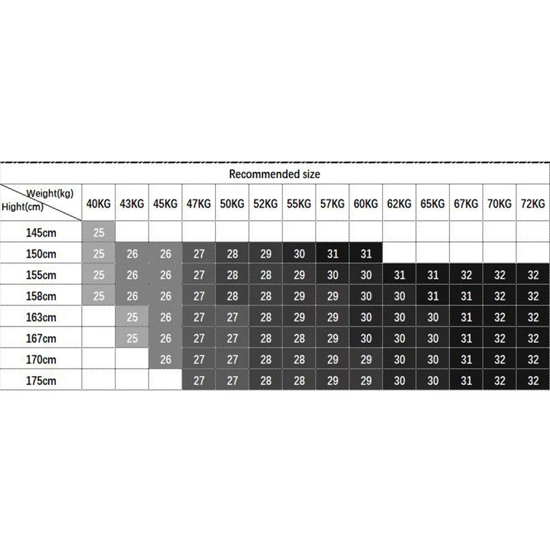 Зимние плотные теплые облегающие джинсы женские флисовые эластичные Простые